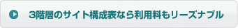 リーズナブルなその価格を確認！