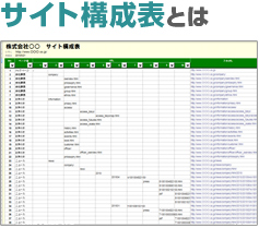 サイト構成表とは？