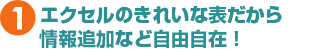 ①エクセルのきれいな表だから情報追加など自由自在！